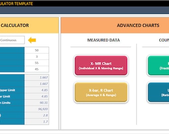 Six Sigma Calculator Excel-sjabloon | Procescapaciteit | Meet uw proceskwaliteit!