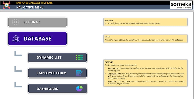 Employee Database Excel Template: HR Management Tool - Etsy