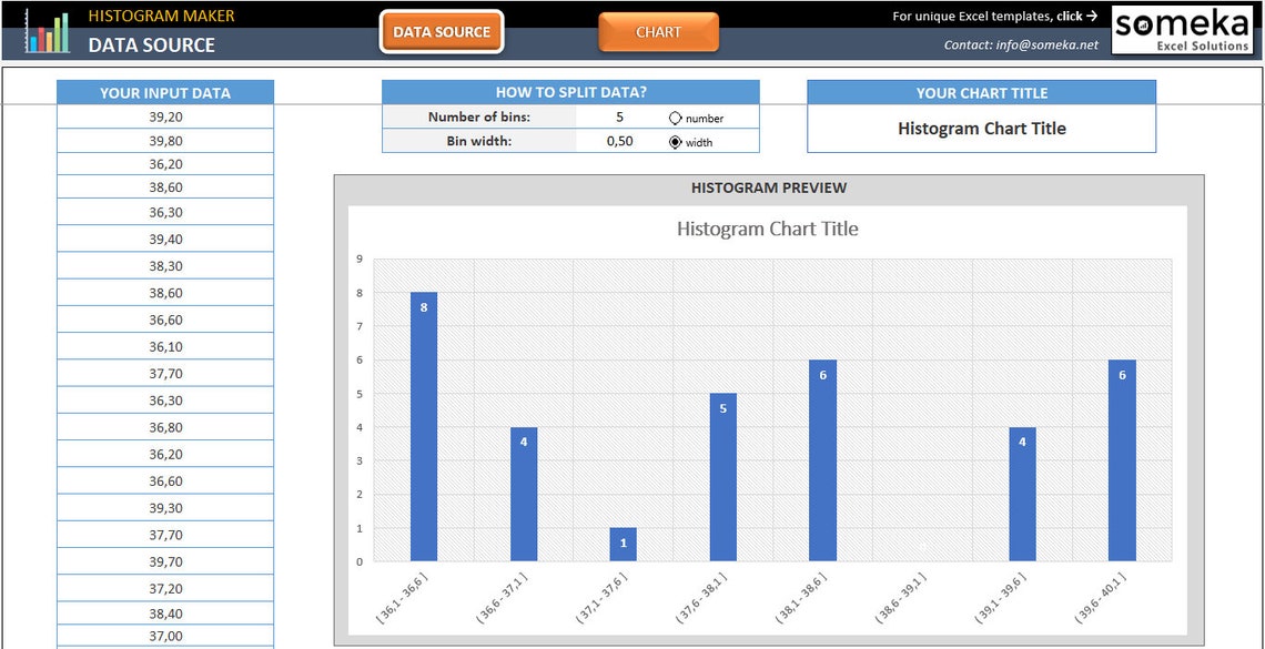 Histogram Creator Template | Histogram Maker | Excel Template ...