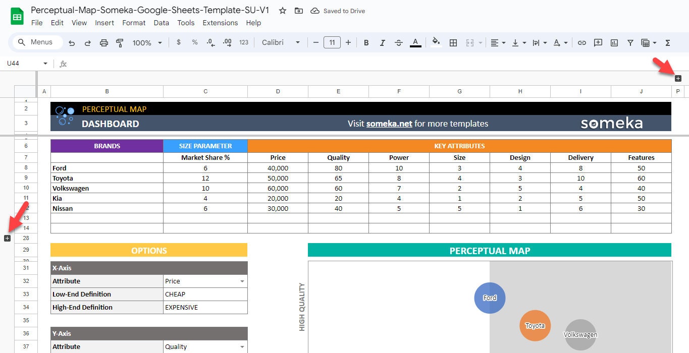 Perceptual Map Template | Google Sheets | Brand Positioning Map ...
