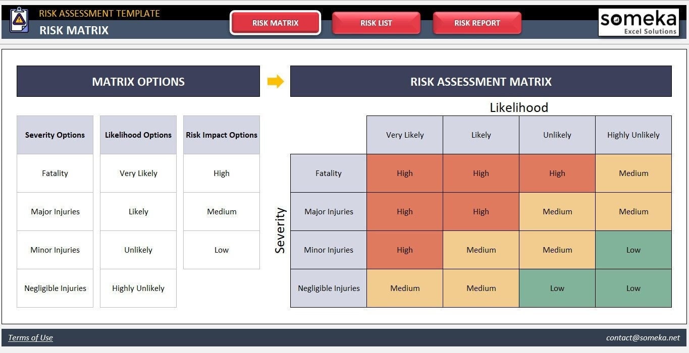 Risk Matrix Template Excel