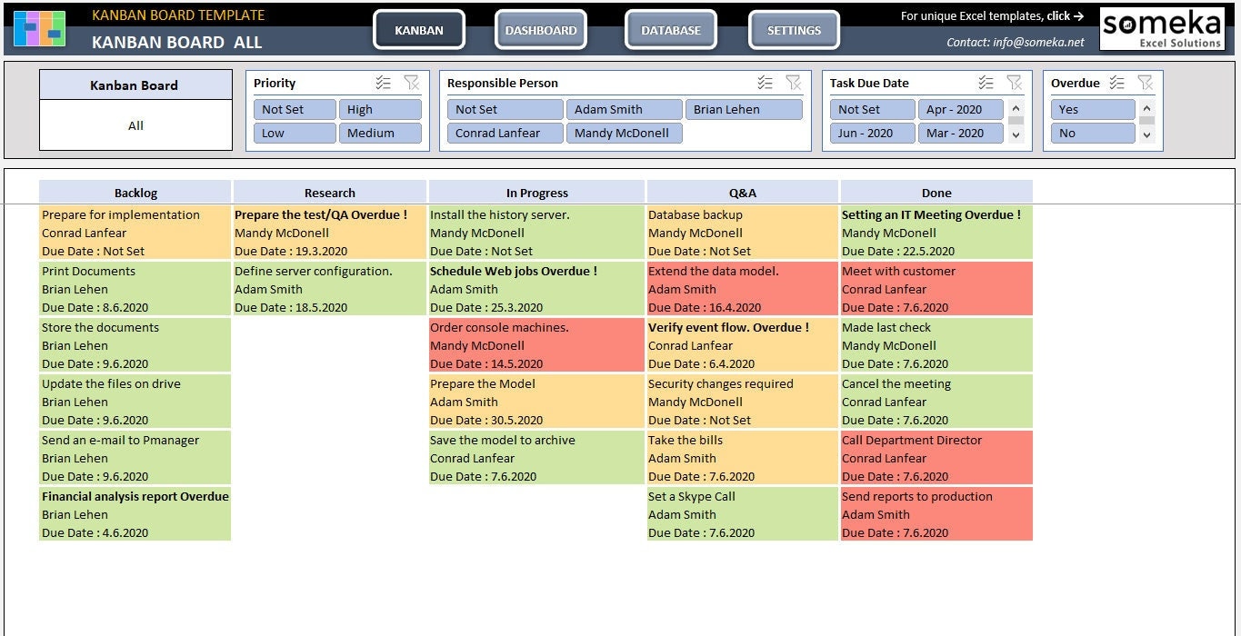 kanban excel template