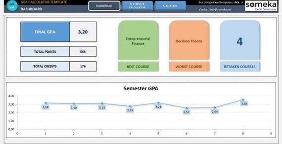 Gpa Calculator Excel Template from i.etsystatic.com