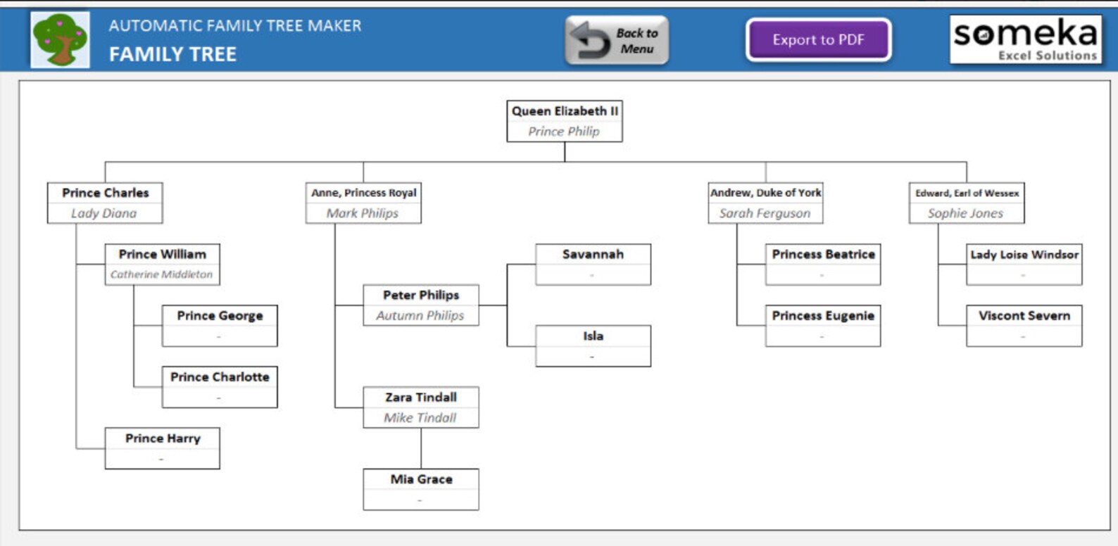 javascript family tree builder javascript family tree builder