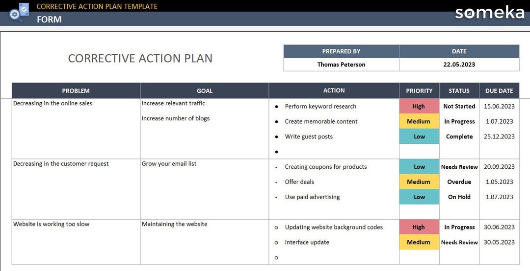 Corrective Action Plan Excel Template CAP Tool for Project Managers CAP Corrective Action Plan Excel Template CAP Tool for Project Managers CAP