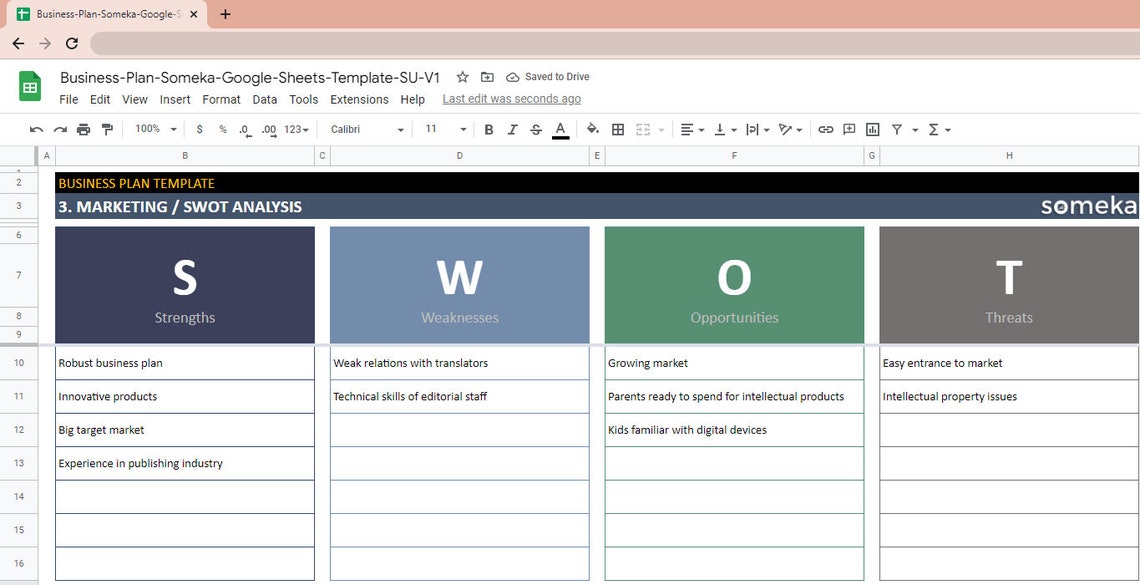 Business Plan Google Sheets Template | Summarize Key Drivers of Your ...