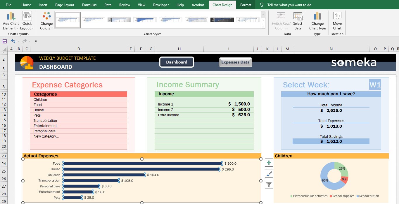 Weekly Budget Template in Excel | Personal Weekly Budget | Weekly ...