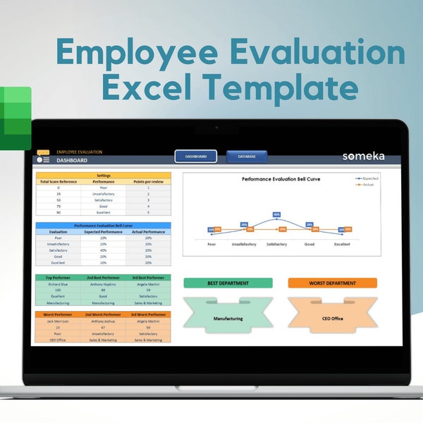 Modèle d'évaluation des employés | Modèle Excel | Examen des performances | Avis aux employés - Performance