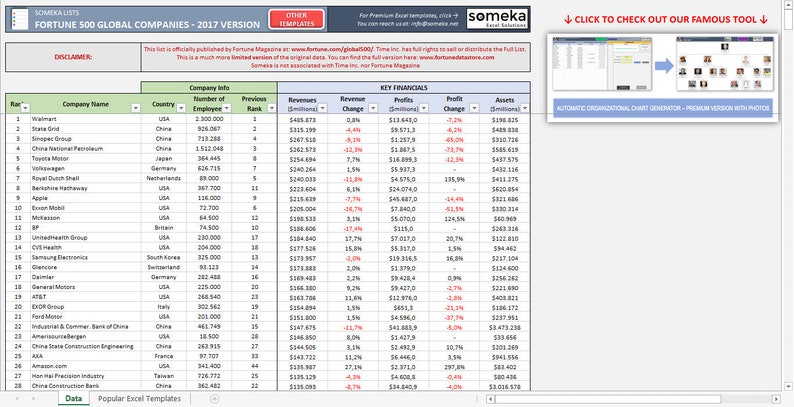 Fortune Global 500 List 2022 Spreadsheet Fortune List Etsy