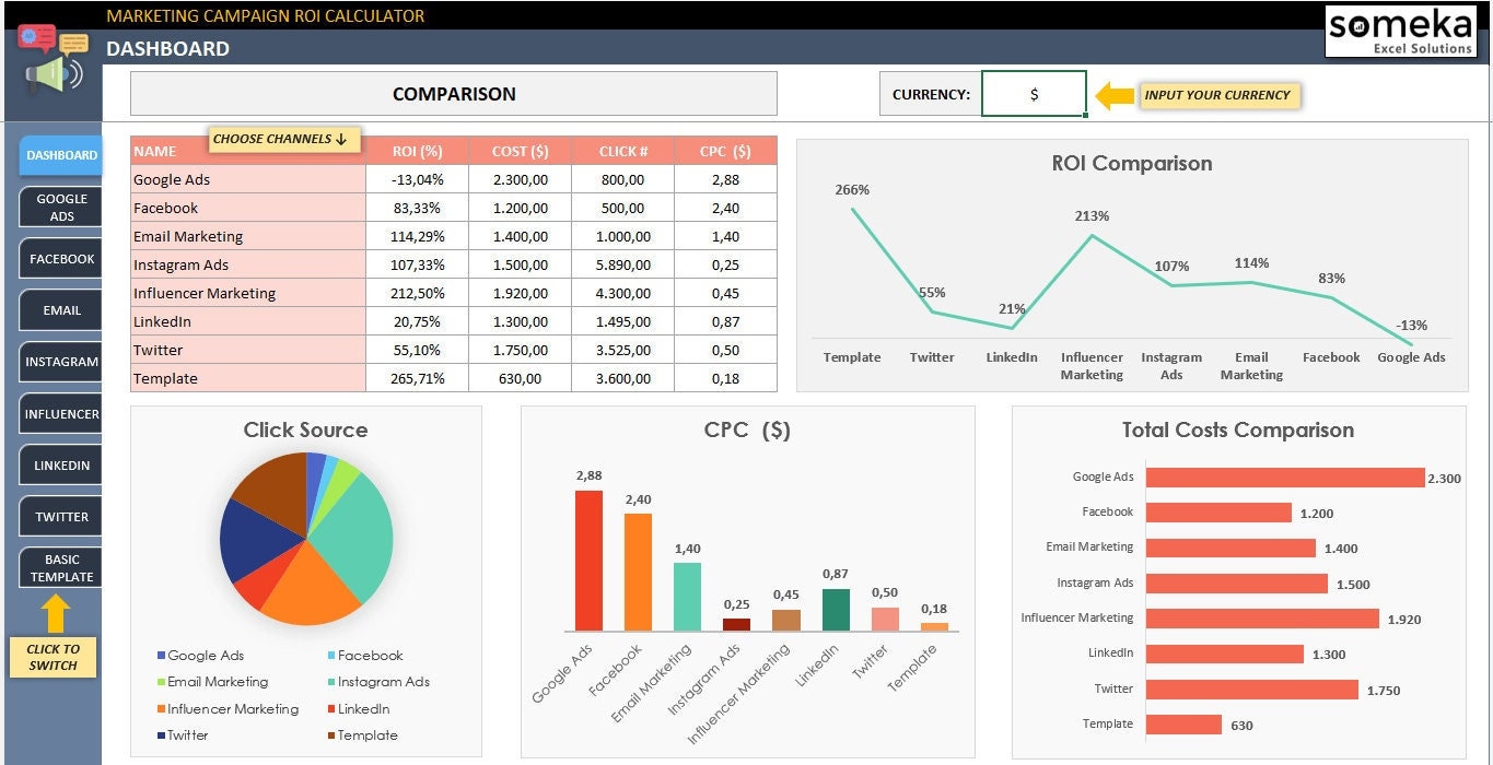 Woodworking Tool Roi Calculator  