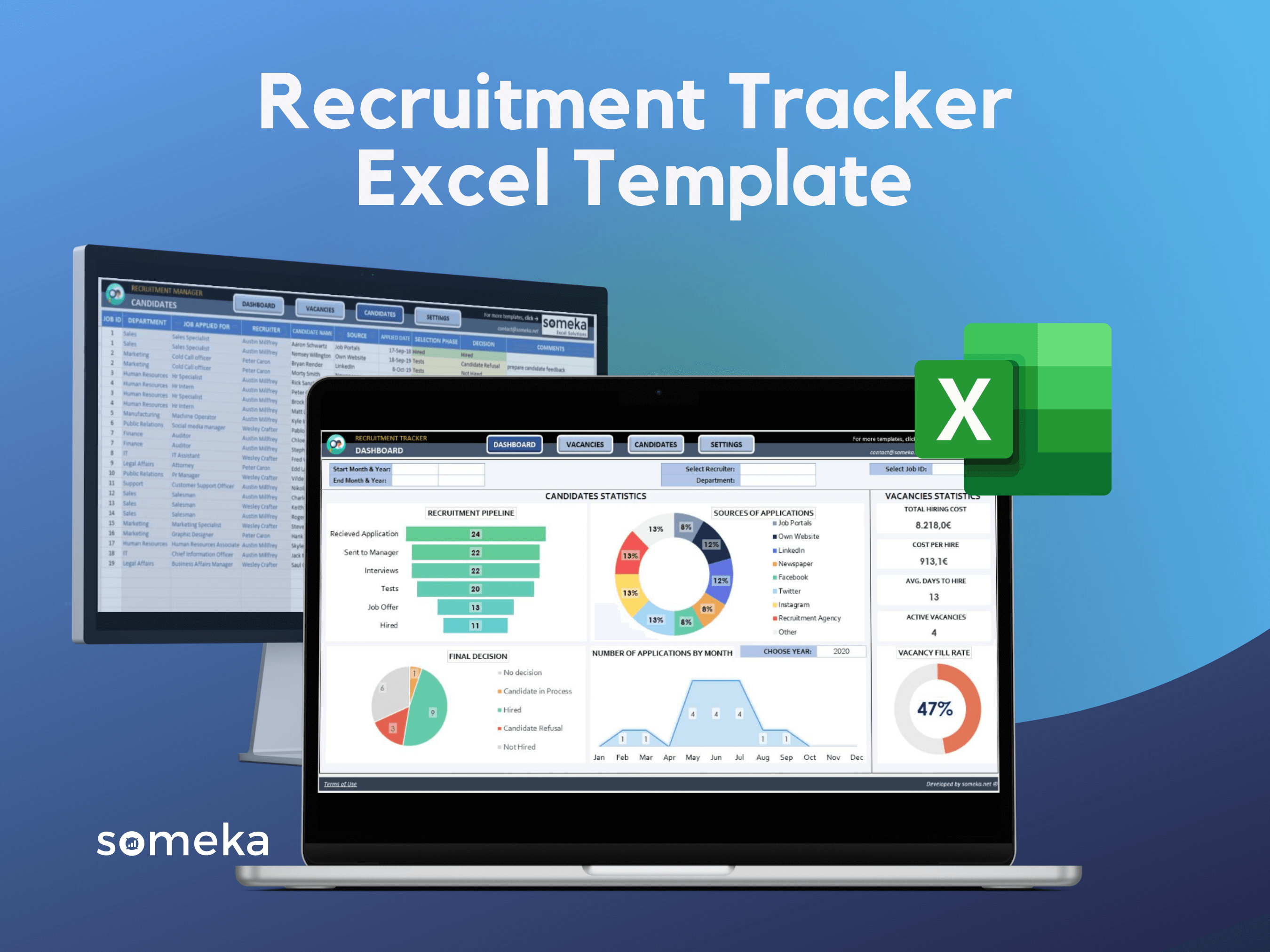 Recruitment Tracker Excel Template | Recruit Track Dashboard | Hiring Process in Excel | Applicant Tracking System