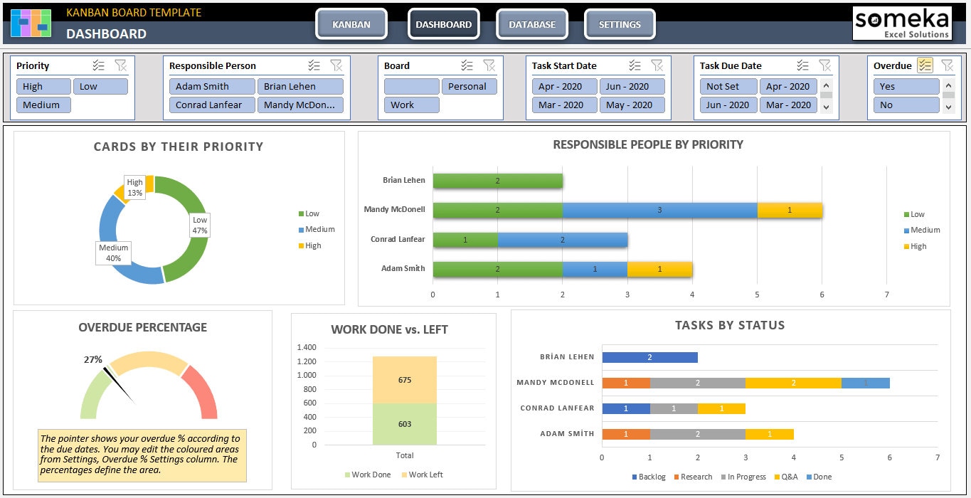 Kanban Board Excel Template | Agile Project Management | Task Tracker ...