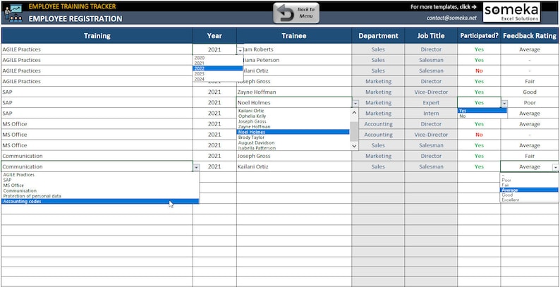 Employee Training Template Training Tracker Employee - Etsy