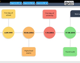 Excel Timeline Generator | Interactive Timeline Maker (Teachers Resources)