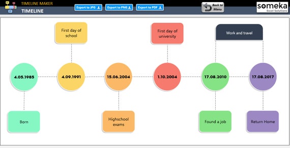 Buy Timeline Generator Template Excel Timeline Maker Excel Tools