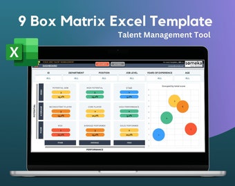 9 Box Grid Talent Management Excel Template: Employee Performance