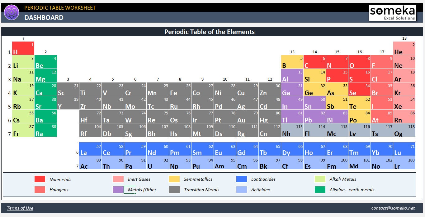 Periodic Table Excel Worksheet | Printable Chemistry Reference - Etsy