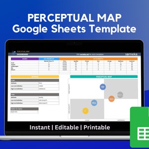 Perceptual Map Template | Google Sheets | Markenpositionierung Karte | Perceptual Map Maker in Google Sheets | Bubble Chart Generator