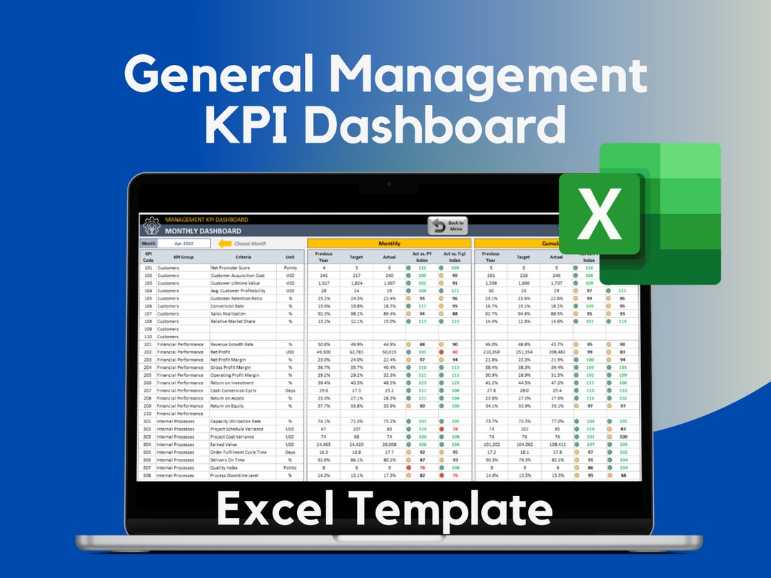 General Management KPI Dashboard Excel KPI Report Template Dynamic