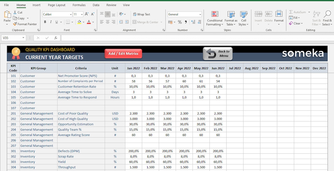 Quality KPI Dashboard Excel KPI Report Template Dynamic Reporting Dashboard Performance Tracking