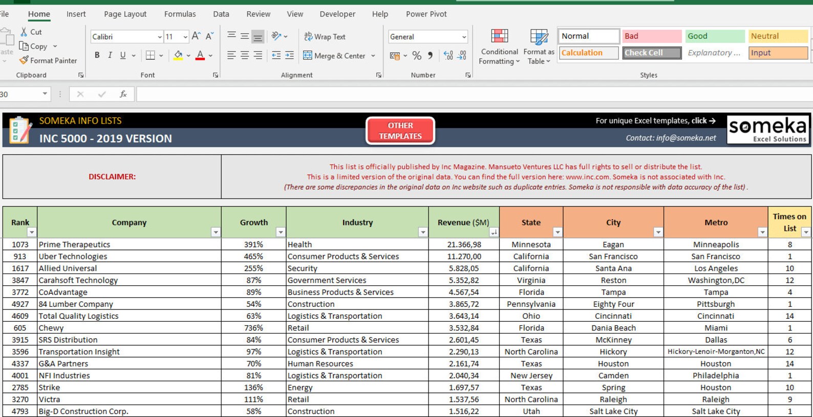 Inc 5000 Excel List Inc 5000 Excel Template Companies Etsy