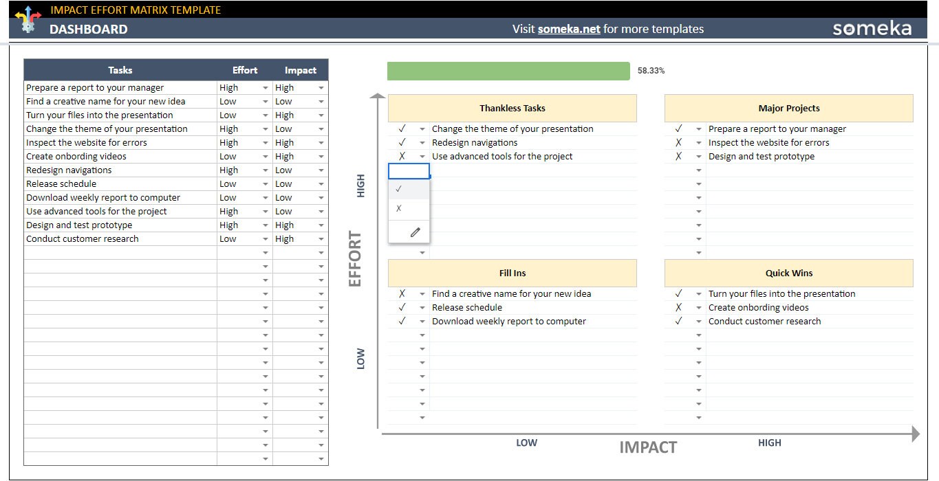 Example Workload Complexity Matrix Impact Effort Matrix | Google Sheets Template | Value Complexity Matrix ...