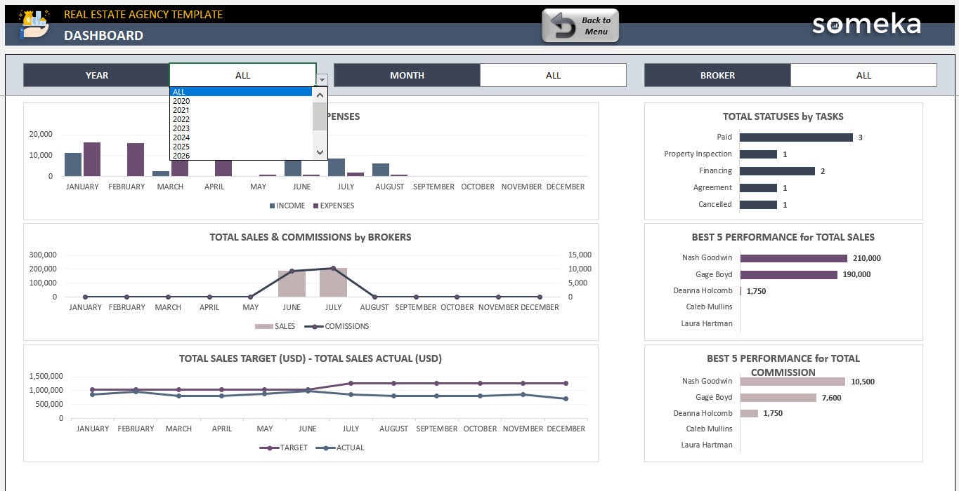 Real Estate Agency Excel Template: Broker & Property Tracker - Etsy
