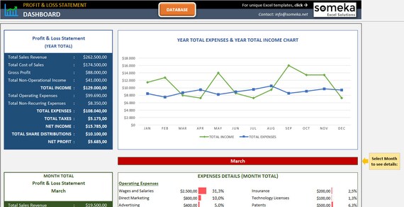 profit loss statement for small business excel template excel template profit and loss