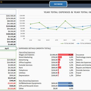 Financial Statements Excel Templates Bundle Discount Profit and Loss ...