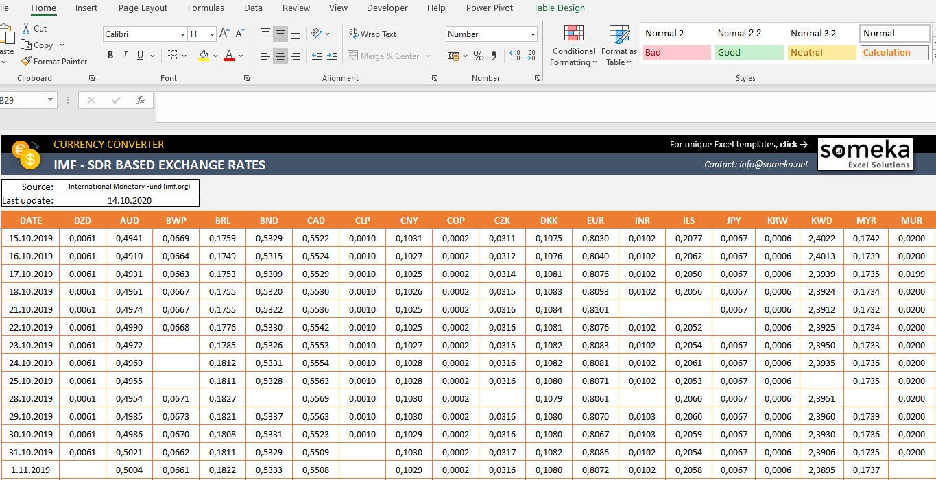 Currency Converter Excel Template: Historical Exchange Rates - Etsy