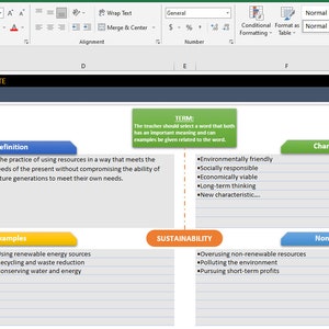 Editable Frayer Model Excel Template | Printable Graphic Organizer - Etsy