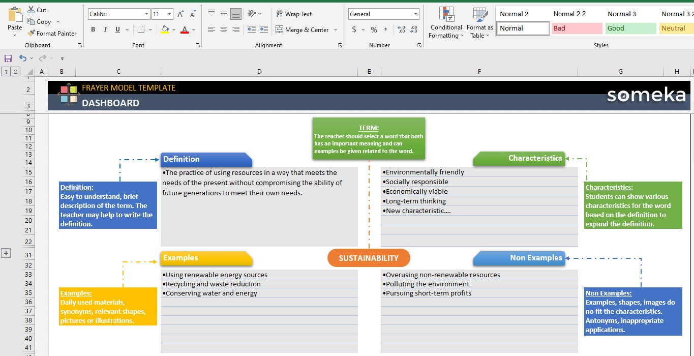 Editable Frayer Model Excel Template | Printable Graphic Organizer - Etsy
