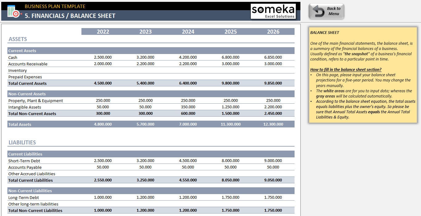 Business Plan Template Excel Template Summarize Key Drivers Step-by