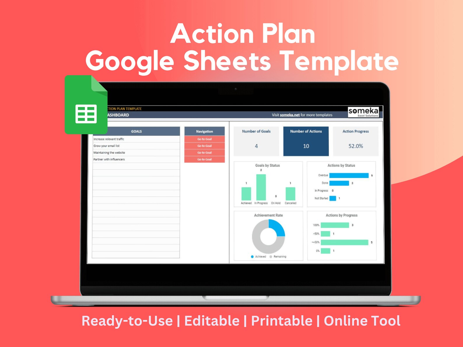 Action Plan Template | Google Sheets Template | Action Tracker | Action ...