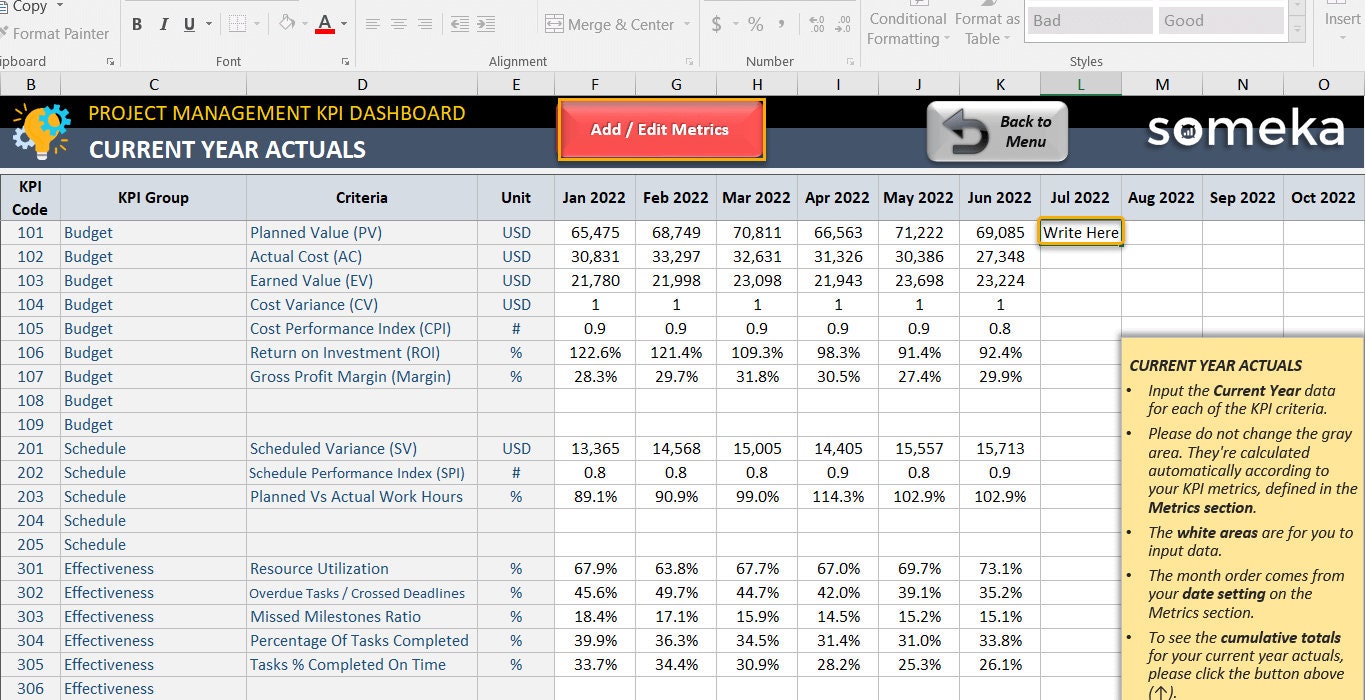 Project Management KPI Dashboard: Dynamic Excel Template - Etsy