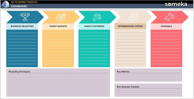 Go to Market | Strategy Template | Excel Template | Go-to-market Slide ...