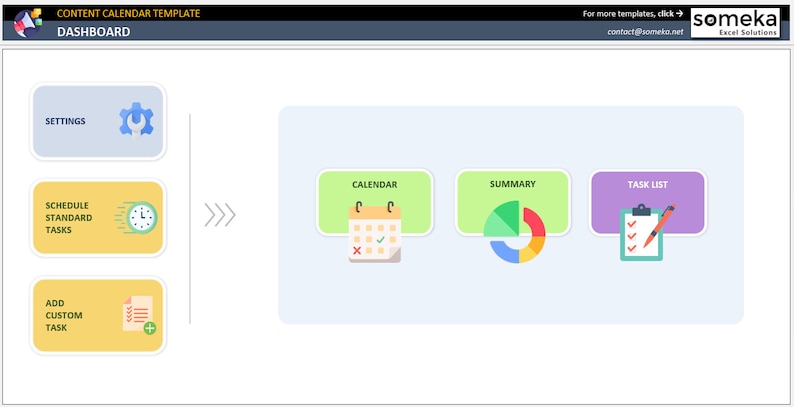 Content Calendar Template Dashboard View