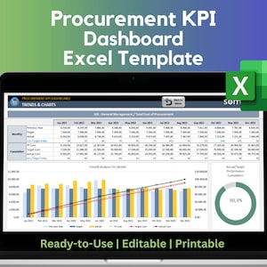 Procurement KPI Dashboard | Excel KPI Report Template | Dynamic Reporting Dashboard