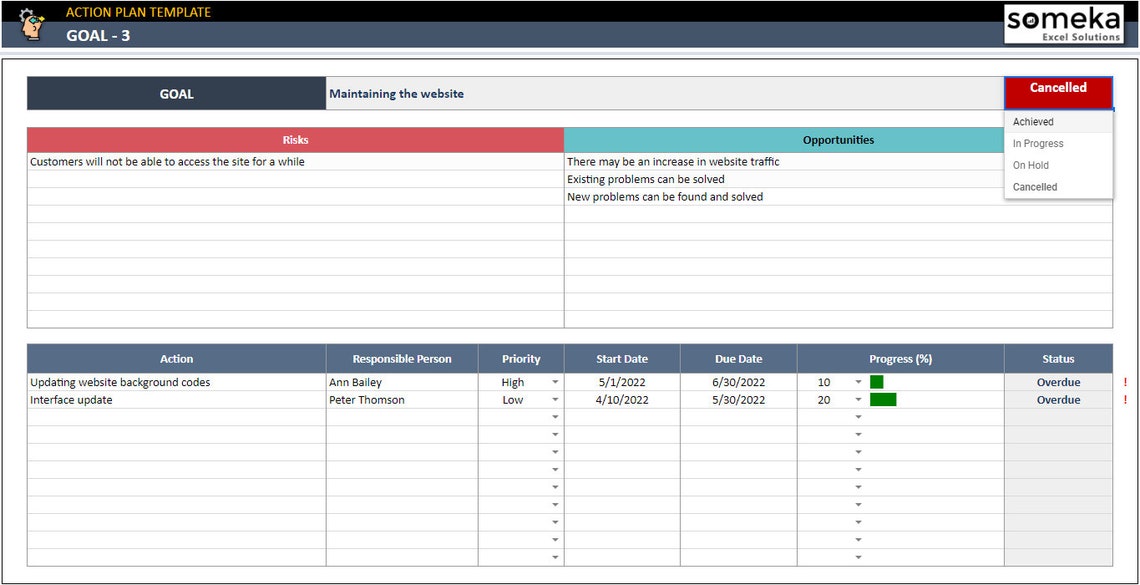 Action Plan Template Google Sheets Template Action Tracker Action Plan