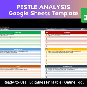 May include: A digital PESTLE analysis template for Google Sheets, displayed on a laptop screen. The template is divided into sections for Political, Economic, Sociological, Technological, Legal, and Environmental factors. Text includes "Ready-to-Use | Editable | Printable | Online Tool."
