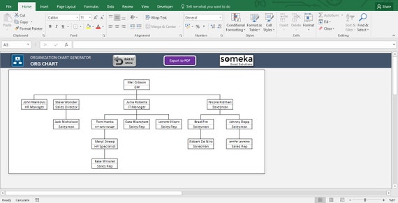 Uf Organizational Chart