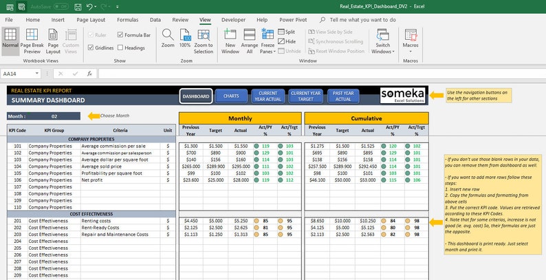 Примеры расчетов kpi в excel Real Estate KPI Dashboard Business KPI Template Excel Etsy