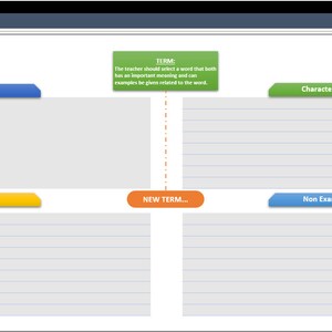 Editable Frayer Model Excel Template | Printable Graphic Organizer - Etsy