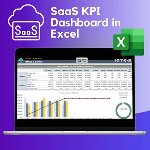 SaaS KPI Dashboard | Excel KPI Report Template | Dynamic Reporting Dashboard | Performance Tracking Report