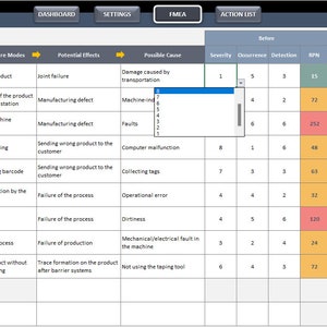 FMEA Excel Template | Risk Analysis Tool | Failure Mode and Effect ...