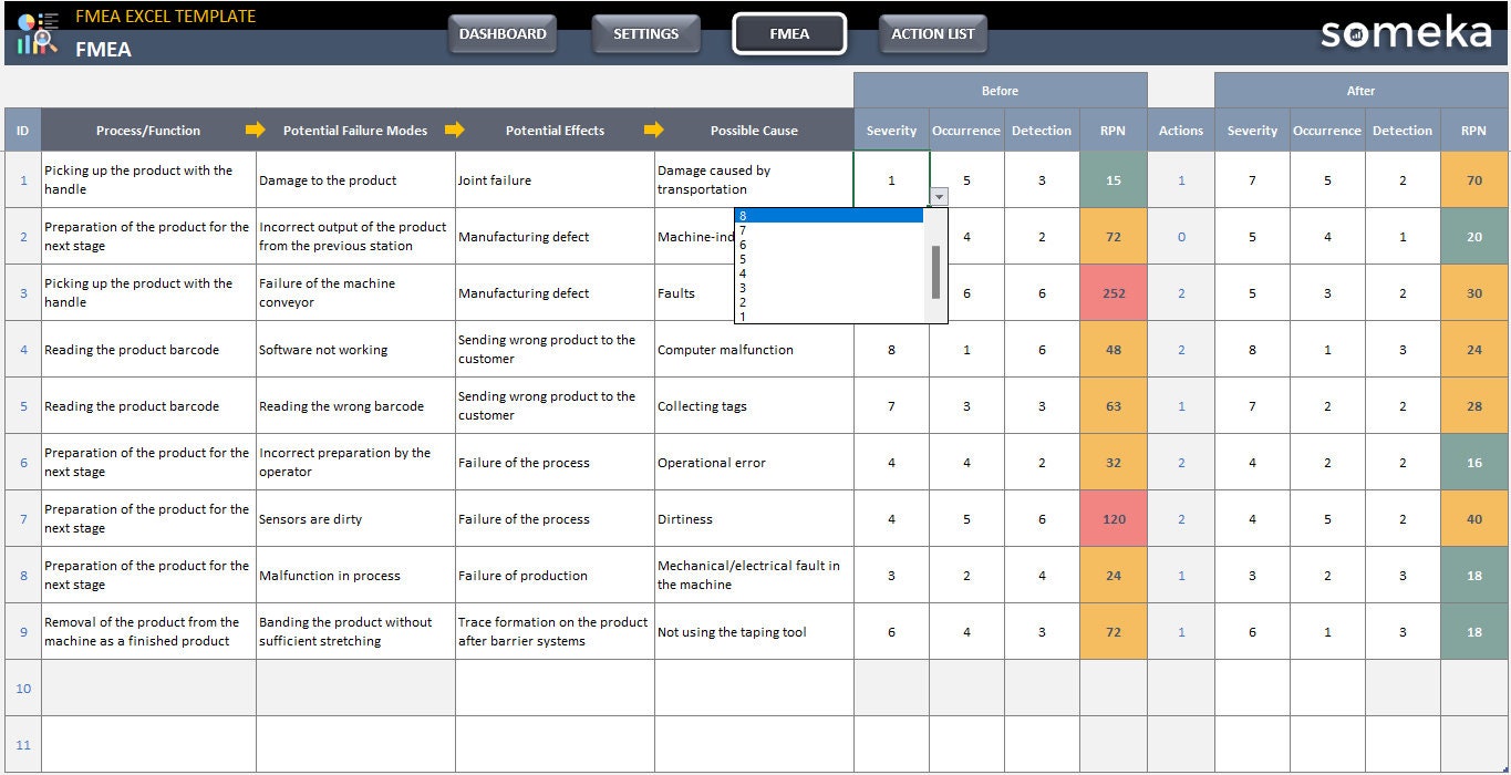 FMEA Excel Template Risk Analysis Tool Failure Mode and Effect Analysis FMEA Excel Template Risk Analysis Tool Failure Mode and Effect Analysis