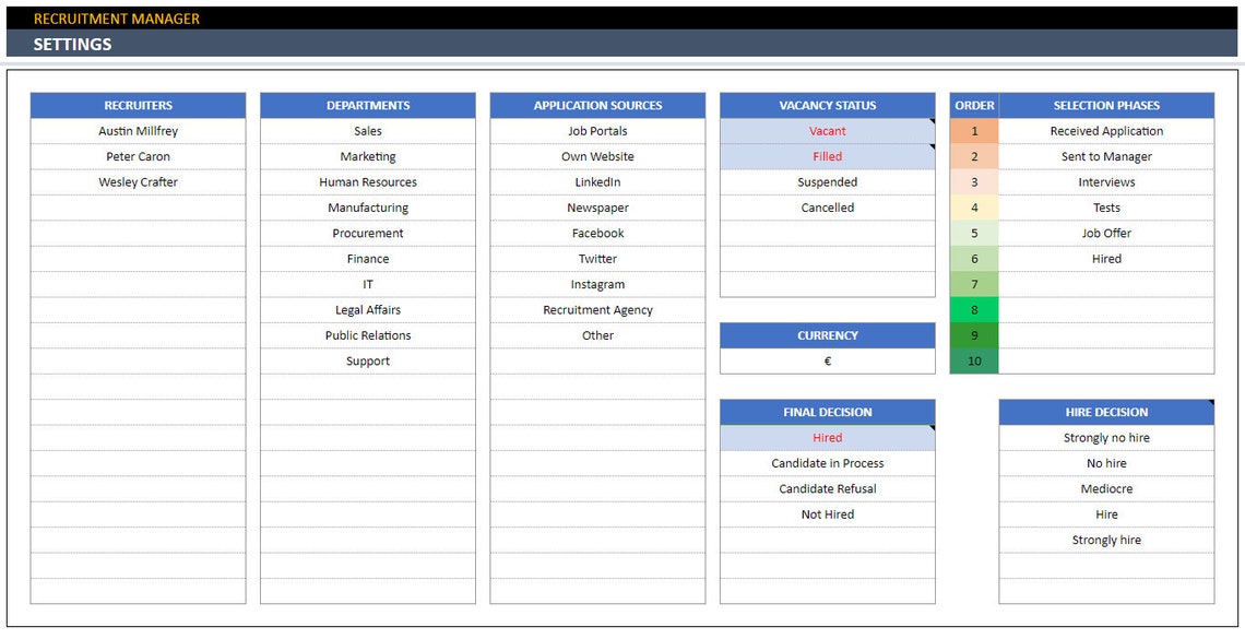 Recruitment Tracker | Google Sheets Template | Recruit Track Dashboard ...