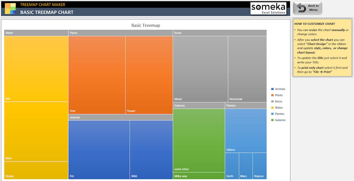 Treemap Chart Maker Excel Template Tree Diagram Maker Hierarchical Data ...