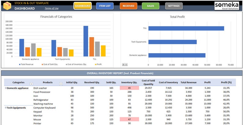 garden tracker excel garden tracker excel