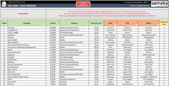 Inc 5000 Excel List - Inc 5000 - Excel Template